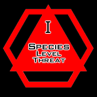 Species Level I Threat Warning